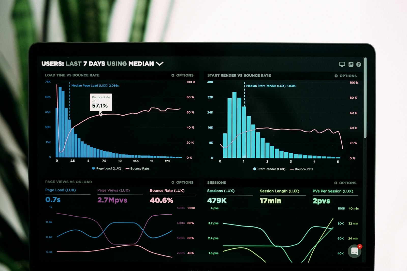 Valuation analytics screen showing comparable sales and estimated value range